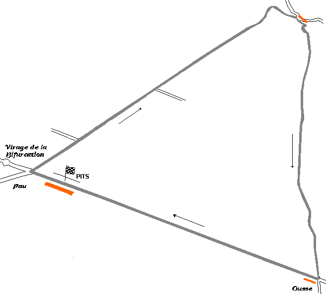 GRAND CIRCUIT PERMANENT DE PAU