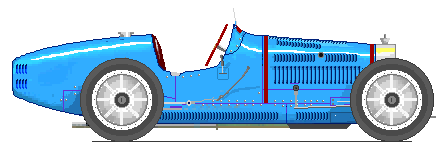 Bugatti Type 35B/35C