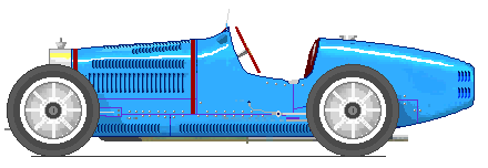 Bugatti Type 35