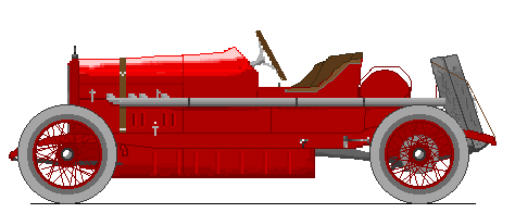 Alfa Romeo 20/30 ES Sport